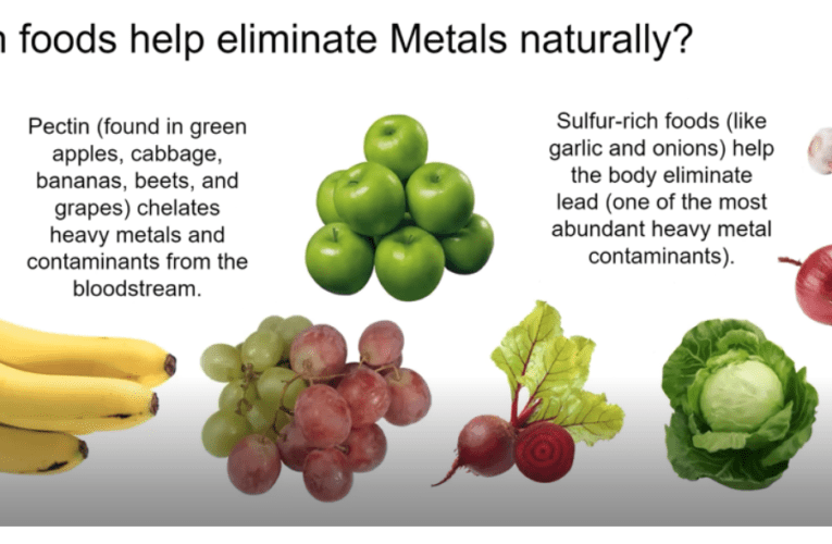 Eliminate Heavy Metals Naturally in Whitt